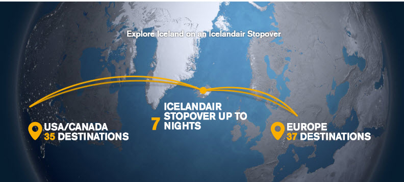 Icelandair Business Class fares