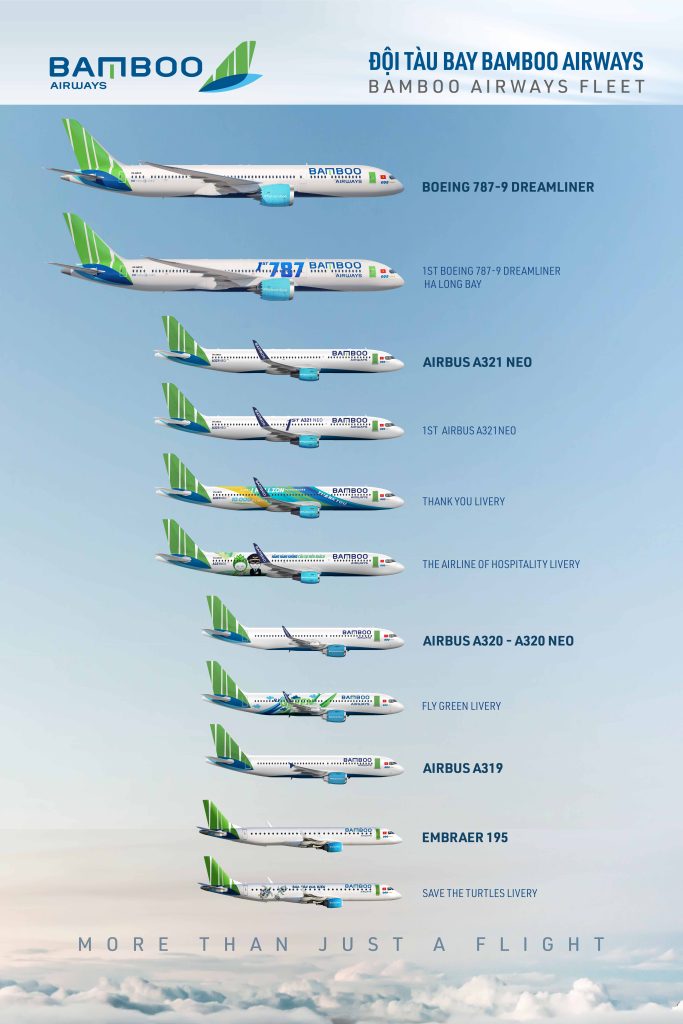 Aeroplan Partner Bamboo Airways