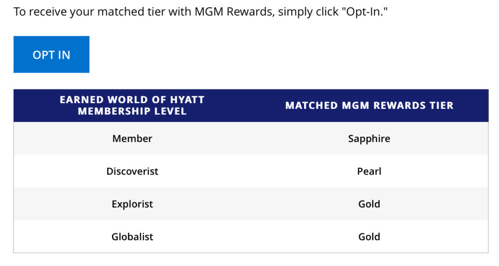 Hyatt MGM status match