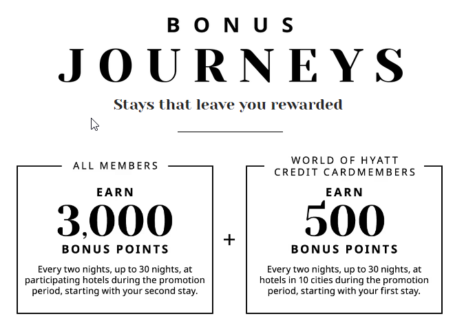 Hyatt Bonus Journeys