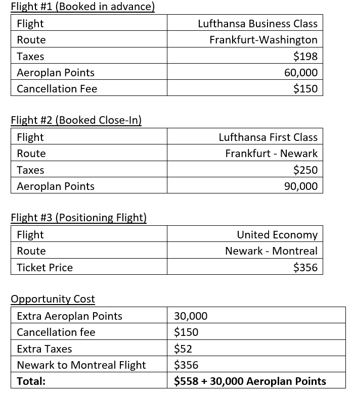 a screenshot of a flight schedule