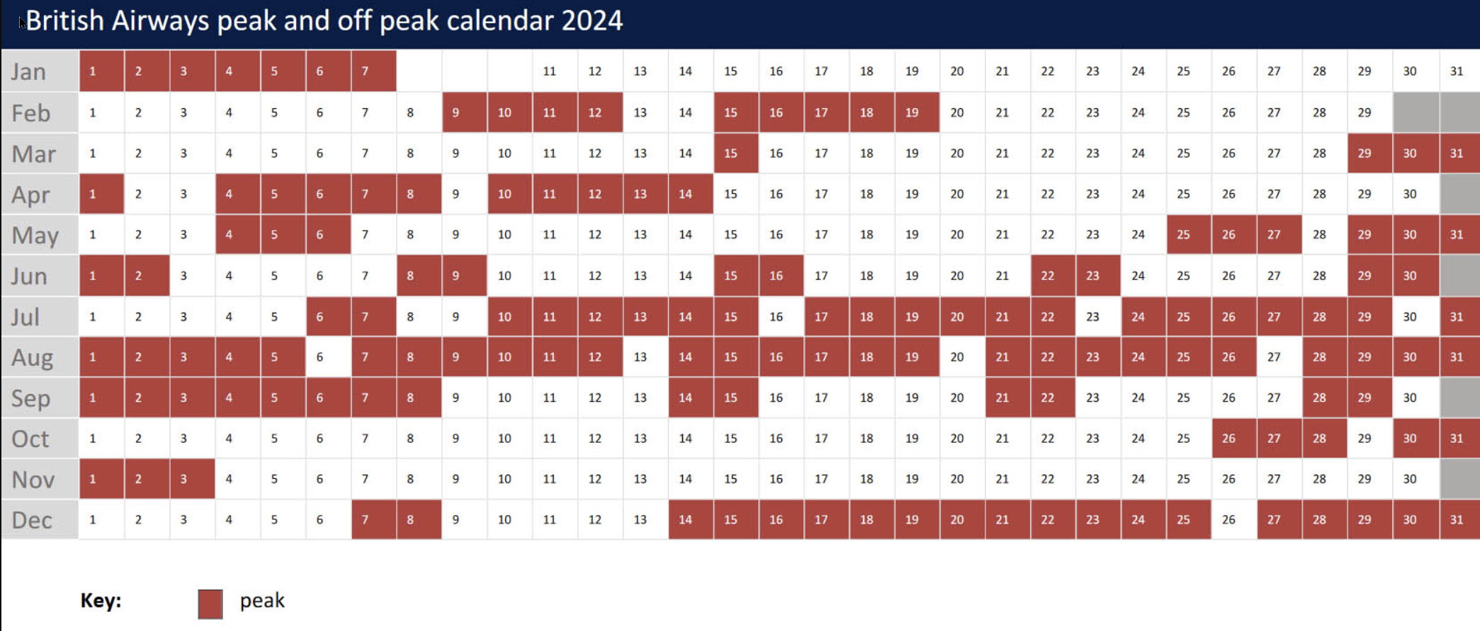 a calendar with red squares