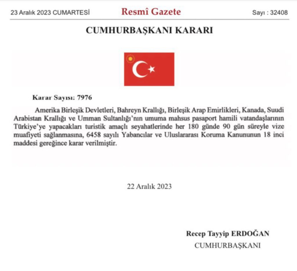 Turkey e-visa