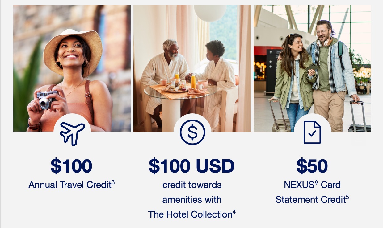 Upgrade Offer from Amex a collage of images of people