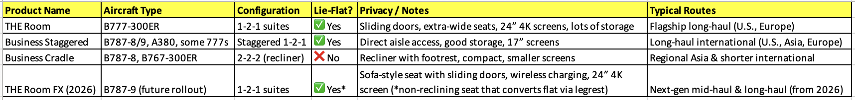 a close-up of a list of text