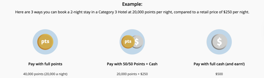 aeroplan hotel redemption flexibility options