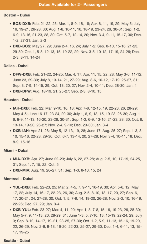 thrifty traveller alert email