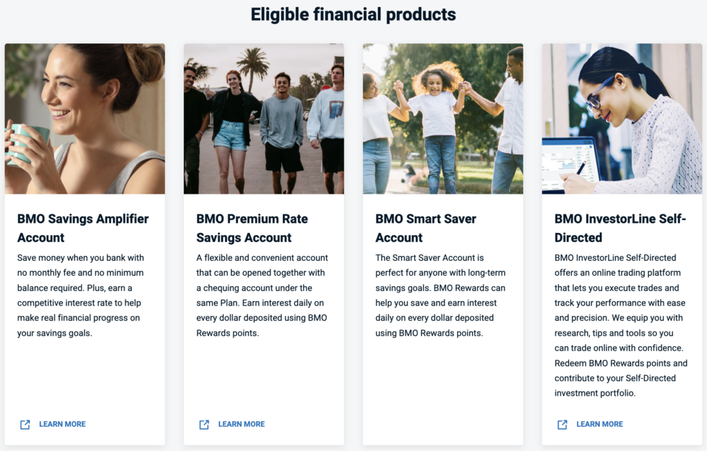 Invest with BMO Rewards points