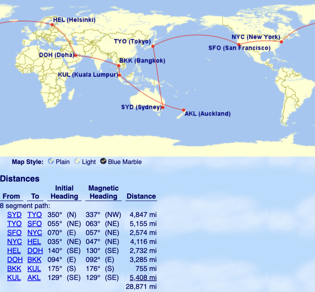 British Airways Avios Multi-Carrier