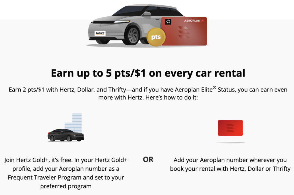 Aeroplan Hertz partnership