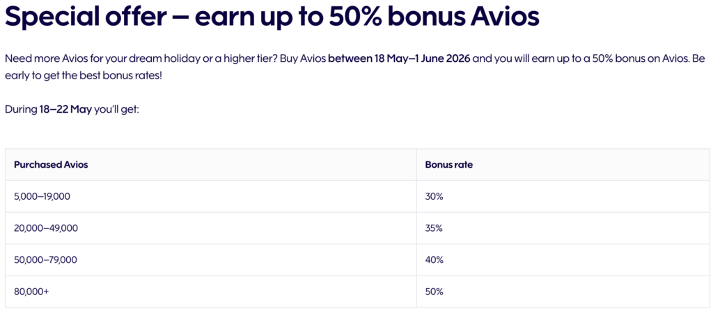 Finnair Plus Avios purchase price