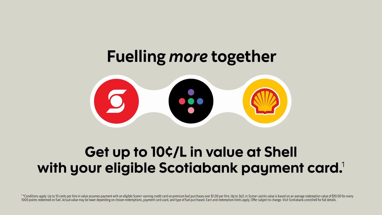 How to Shell Video