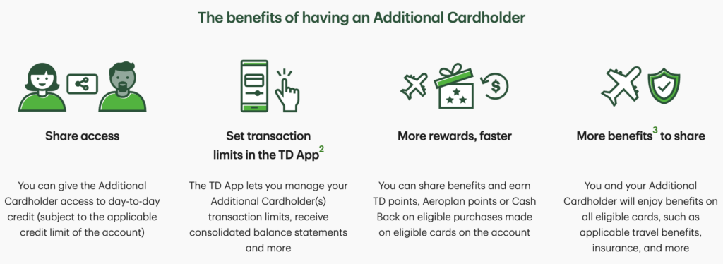 TD supplementary card