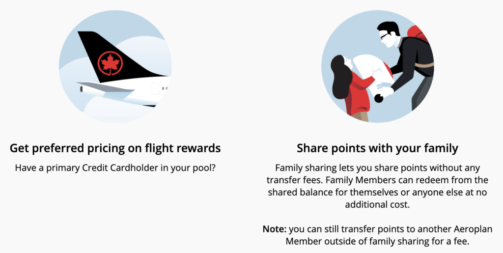 Aeroplan family sharing