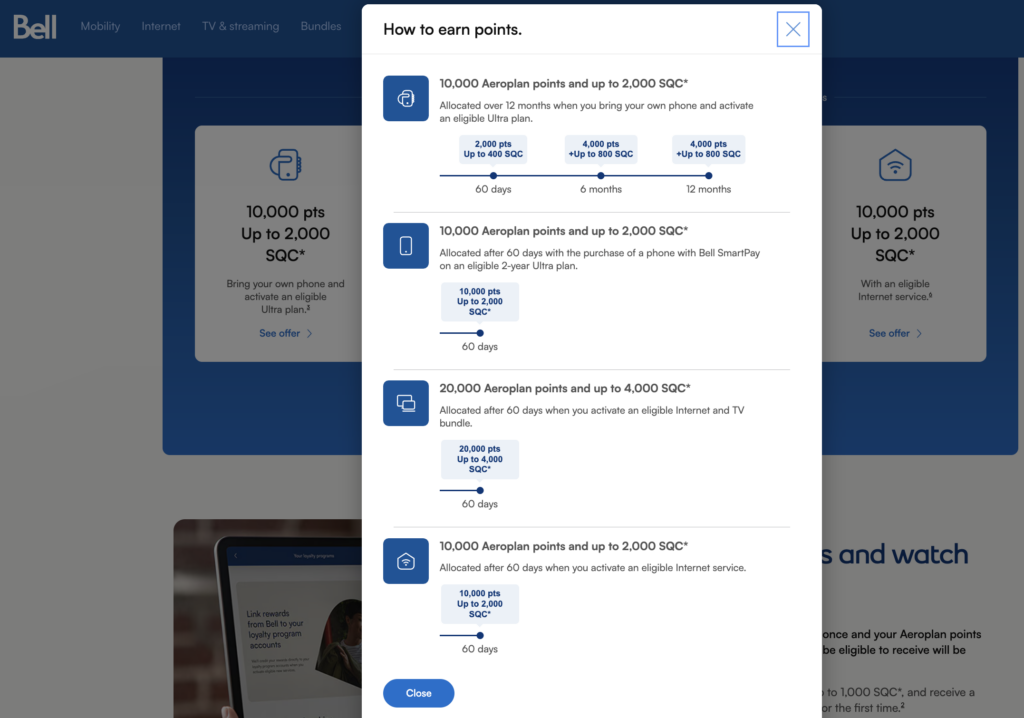 Bell Aeroplan promotion