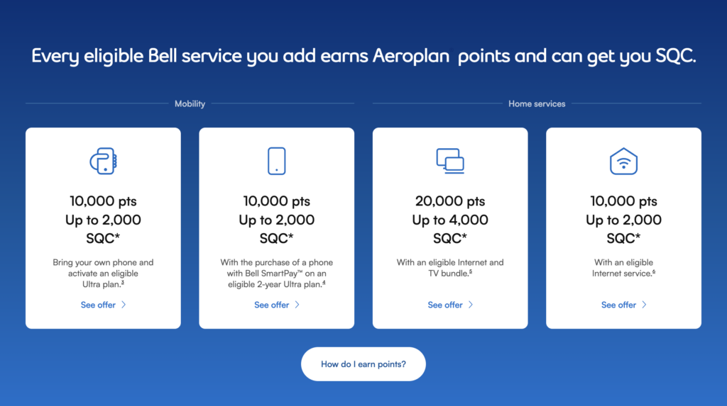 Bell Air Canada promo