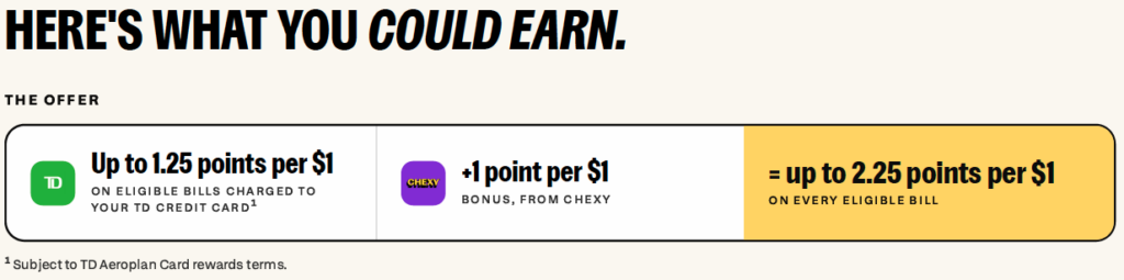 Chexy Aeroplan promo