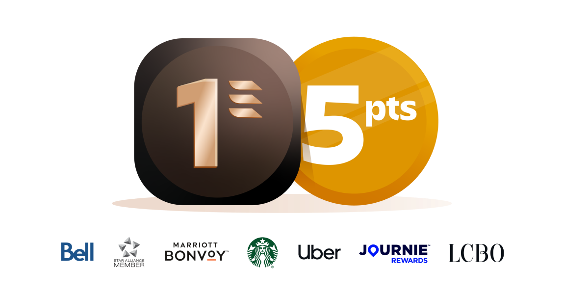 Earn with Partners