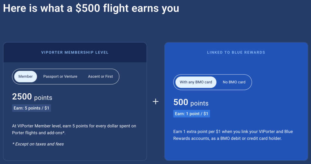 Blue Rewards VIPorter