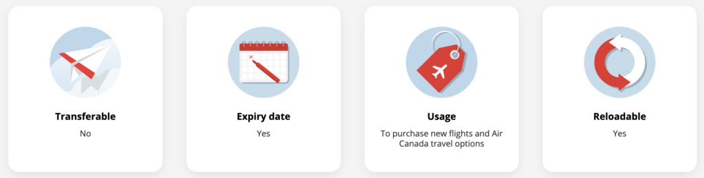 AC wallet