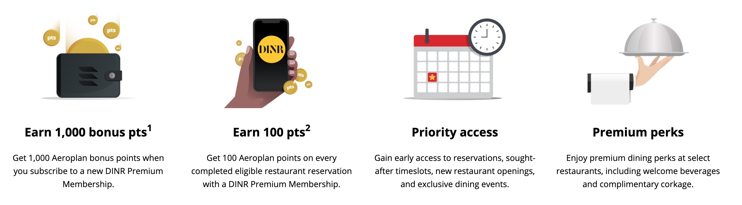 Aeroplan DINR partnership