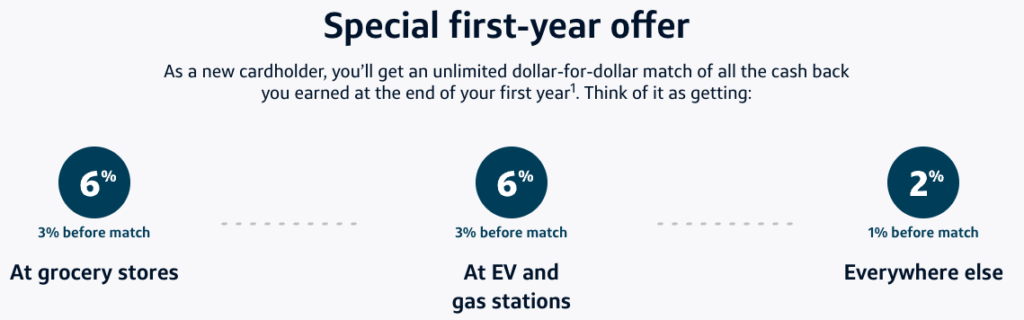 Capital One Quicksilver