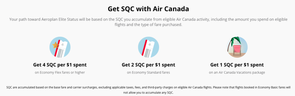 Hyatt Aeroplan status challenge